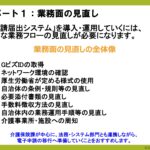 ② 20240926_【自治体サポートプラン】スライド資料１　パート１：業務面の見直し（チラ見せ） (1)-images-0